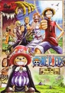 Characters Luffy Monkey D